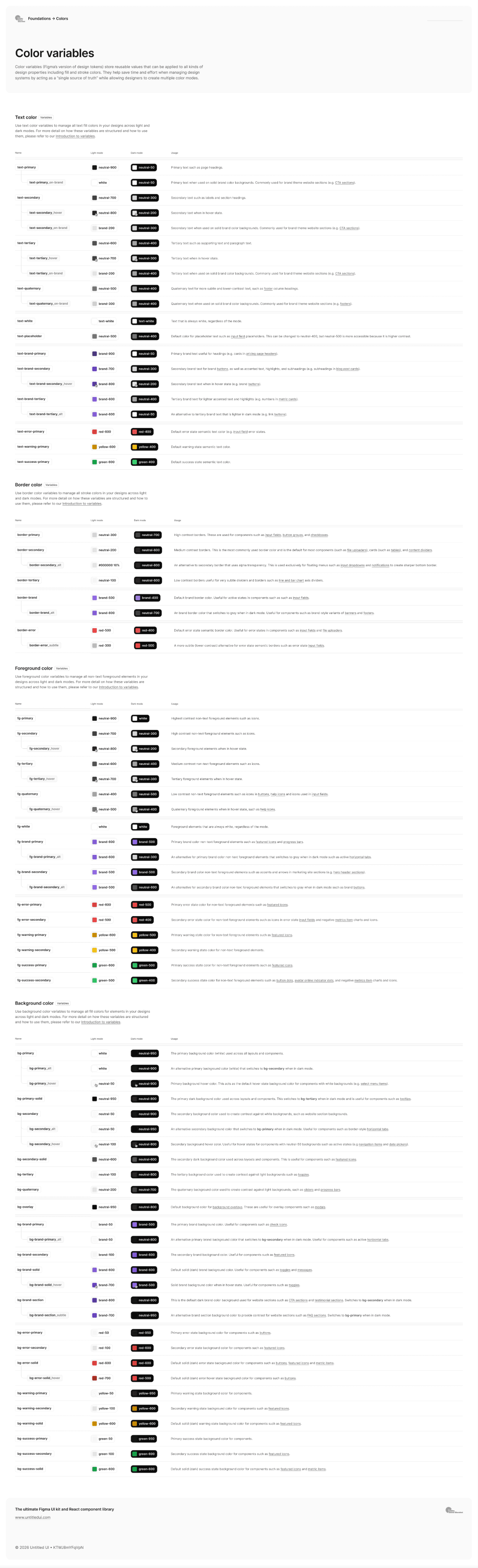 Documentation des variables de couleur
